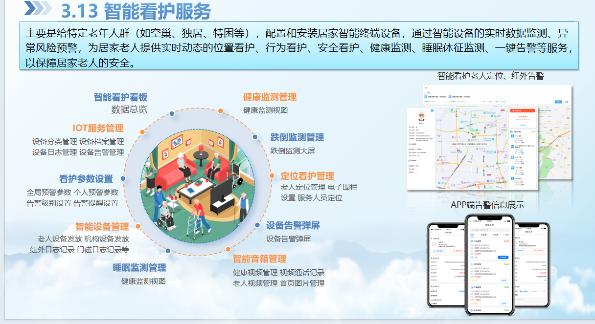 居家养老服务网络建设监管平台:织密服务网,筑牢监管墙 居家养老服务网络建设监管平台:织密服务网,筑牢监管墙