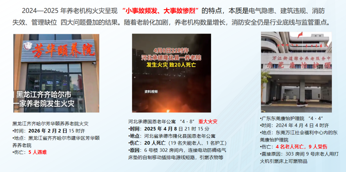 智慧养老机构消防安全综合监管平台 智慧养老机构消防安全综合监管平台