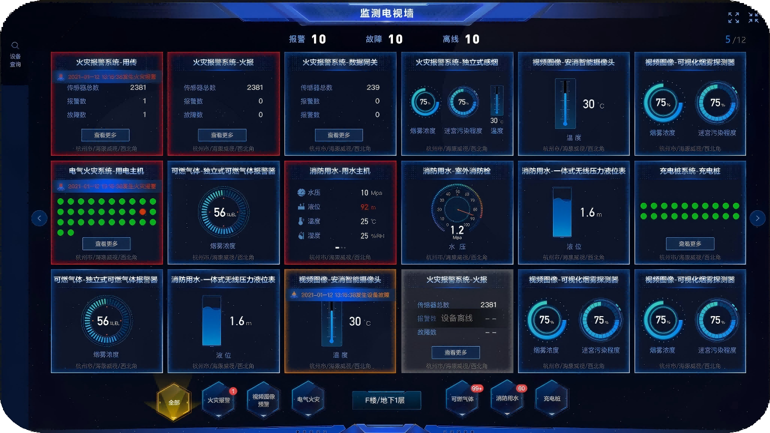 盛东智慧养老机构消防安全综合监管平台 盛东智慧养老机构消防安全综合监管平台