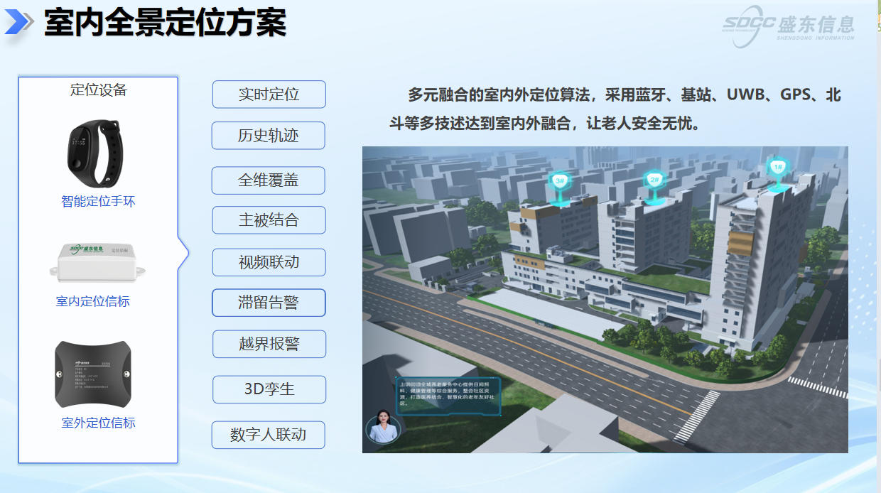 智慧养老一体化解决方案—合肥盛东信息徽养通,打造全场景养老服务新生态 智慧养老一体化解决方案—合肥盛东信息徽养通,打造全场景养老服务新生态