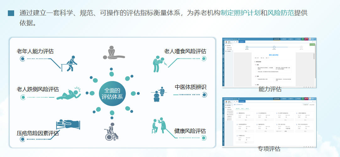 ҽϢϵͳƽ̨ƽҽϲ㣬÷νӸЧ