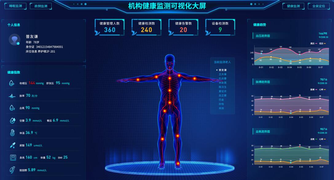 ҽϵͳƽ̨ôѡ4 Ҫܿ ˲á 