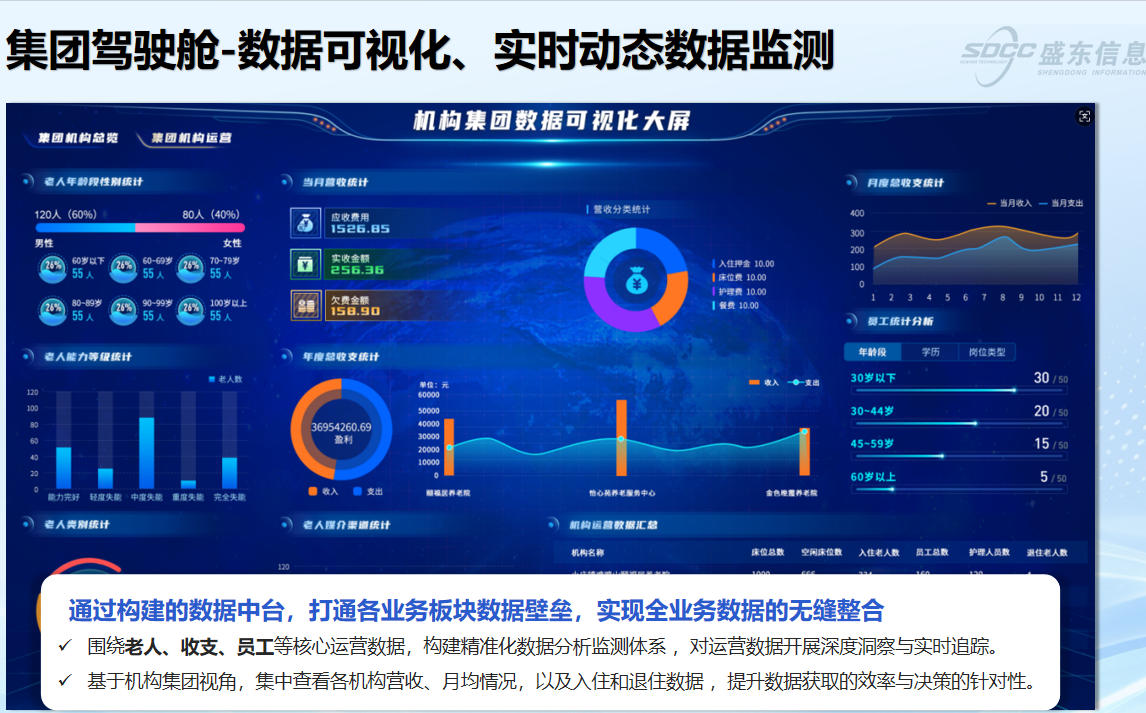 �߶˿���ƽ̨ѡ�ͱܿ�ָ�ϣ��Ĵ����Ҫ����׼�Ϸ�ʢ����Ϣ