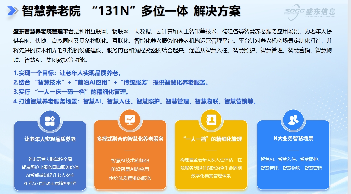 �ǻ�����Ժ���ֻ�������ƣ��Լ��������������η������