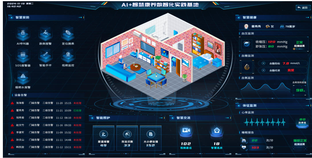 �ǻۿ��������龰��XR��������ϵͳ���ܼܹ�����������ȫ�����ǻۿ�����ѧ��ϵ